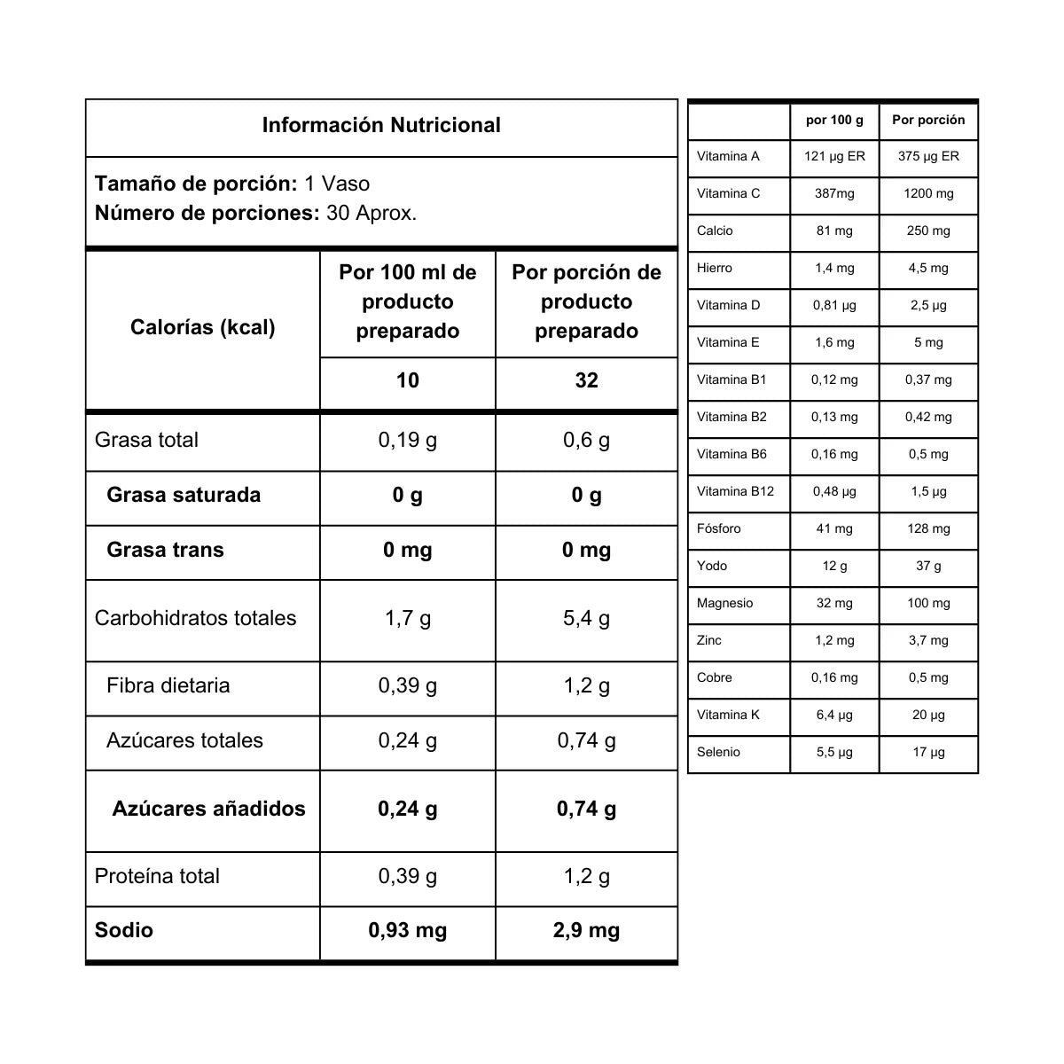 Vitamina C Elite Max