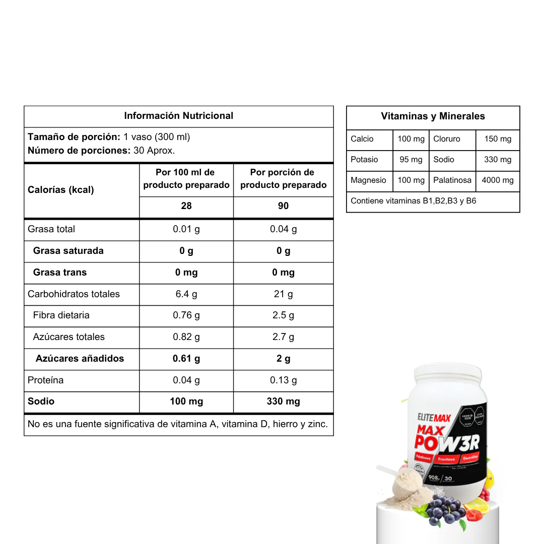 Max Power 908 g Mix Frutas - Elite Max