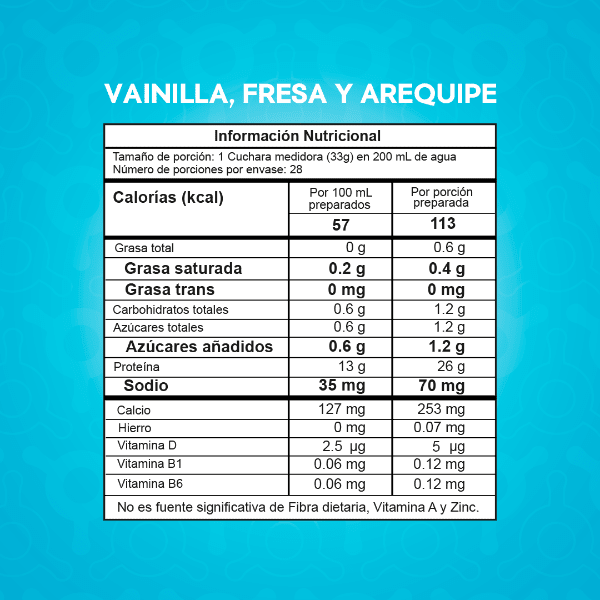 BEST PROTEIN 2 LB GOURMET VAINILLA - PROSCIENCE