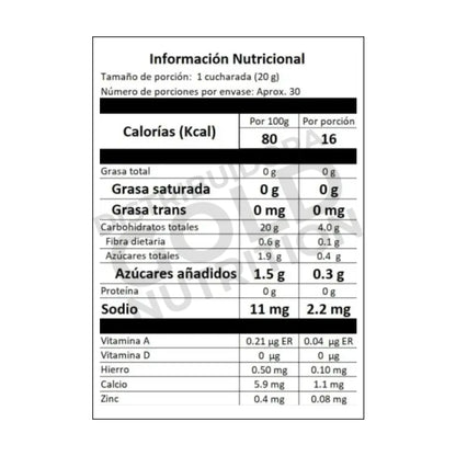 MINI ELECTRON ELECTRY BLUE 15 SERVICIOS - SMART MUSCLE
