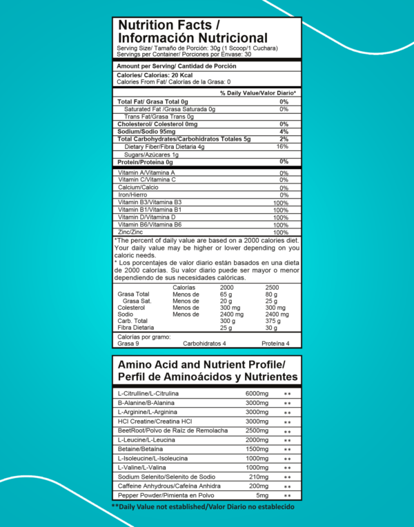 Intenze Fruit Punch 19 lb - Proscience