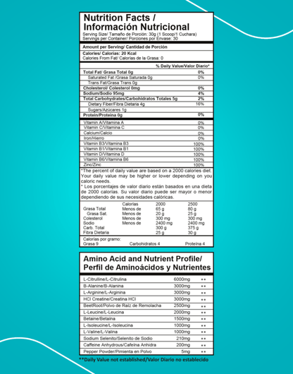 Intenze Fruit Punch 19 lb - Proscience