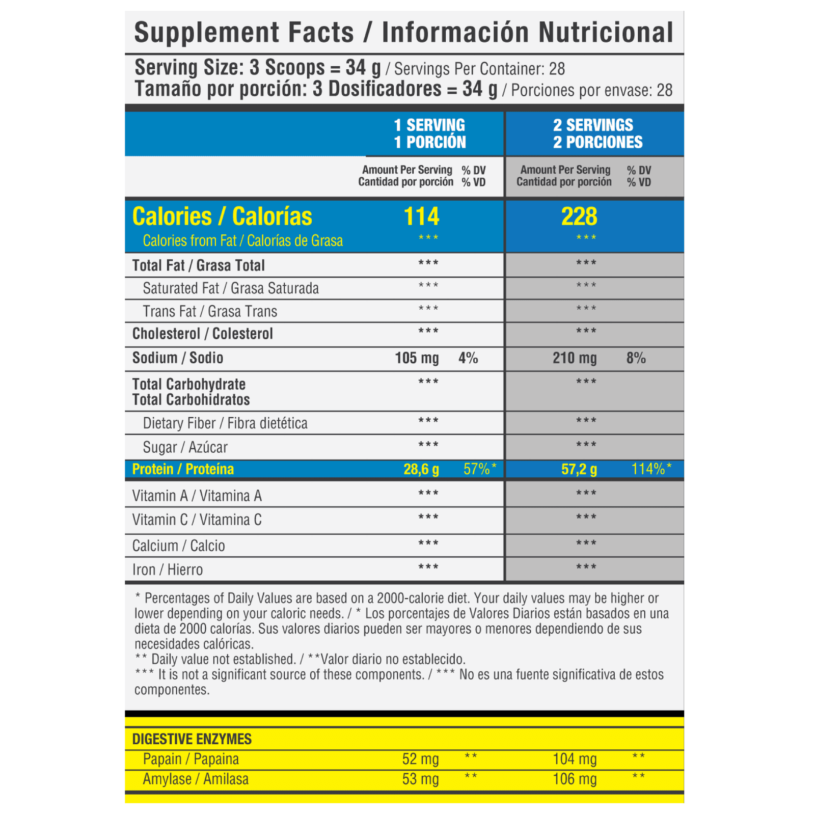 Iso Whey 100% 2040gr 60 serv