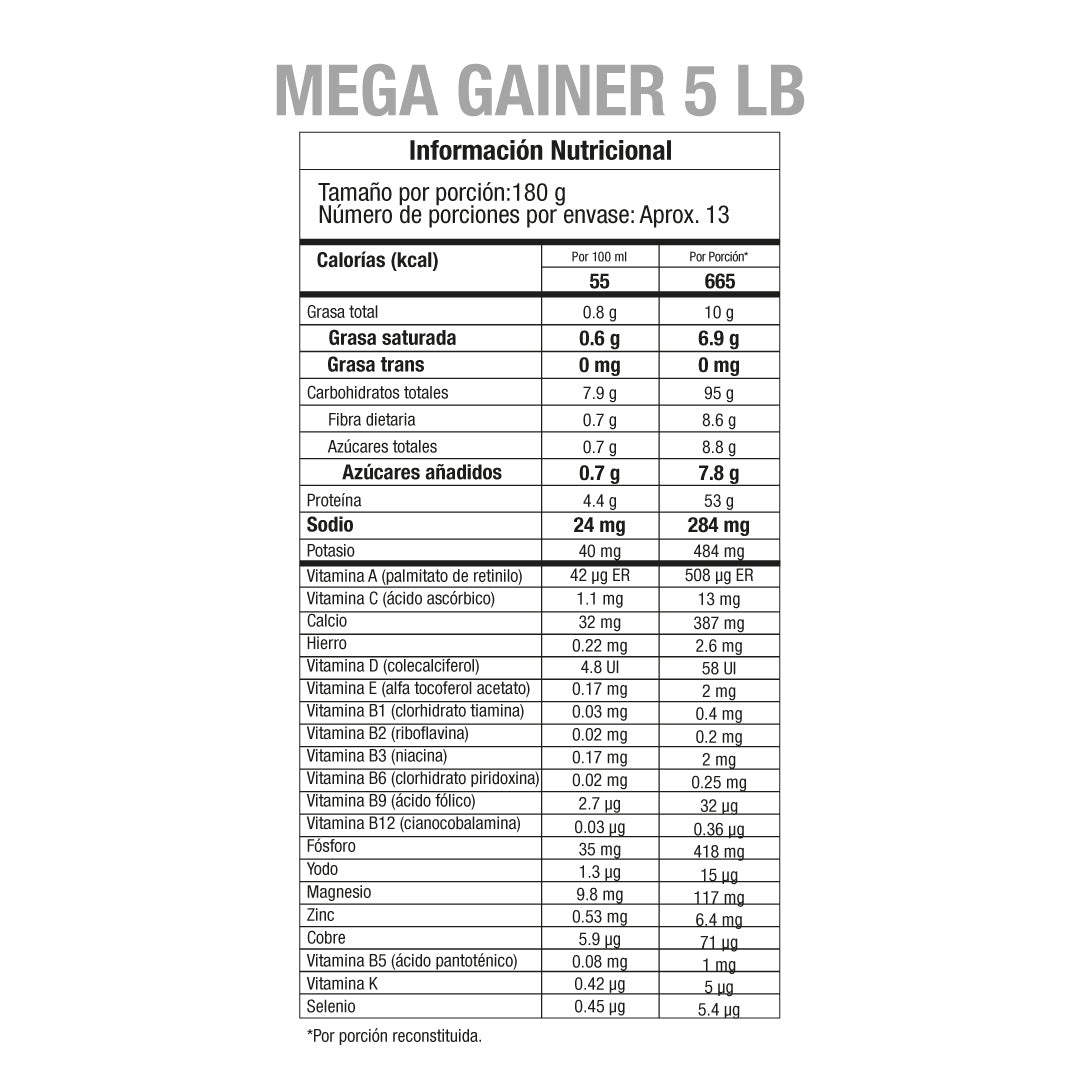 Mega Gainer 5 Libras - GMN