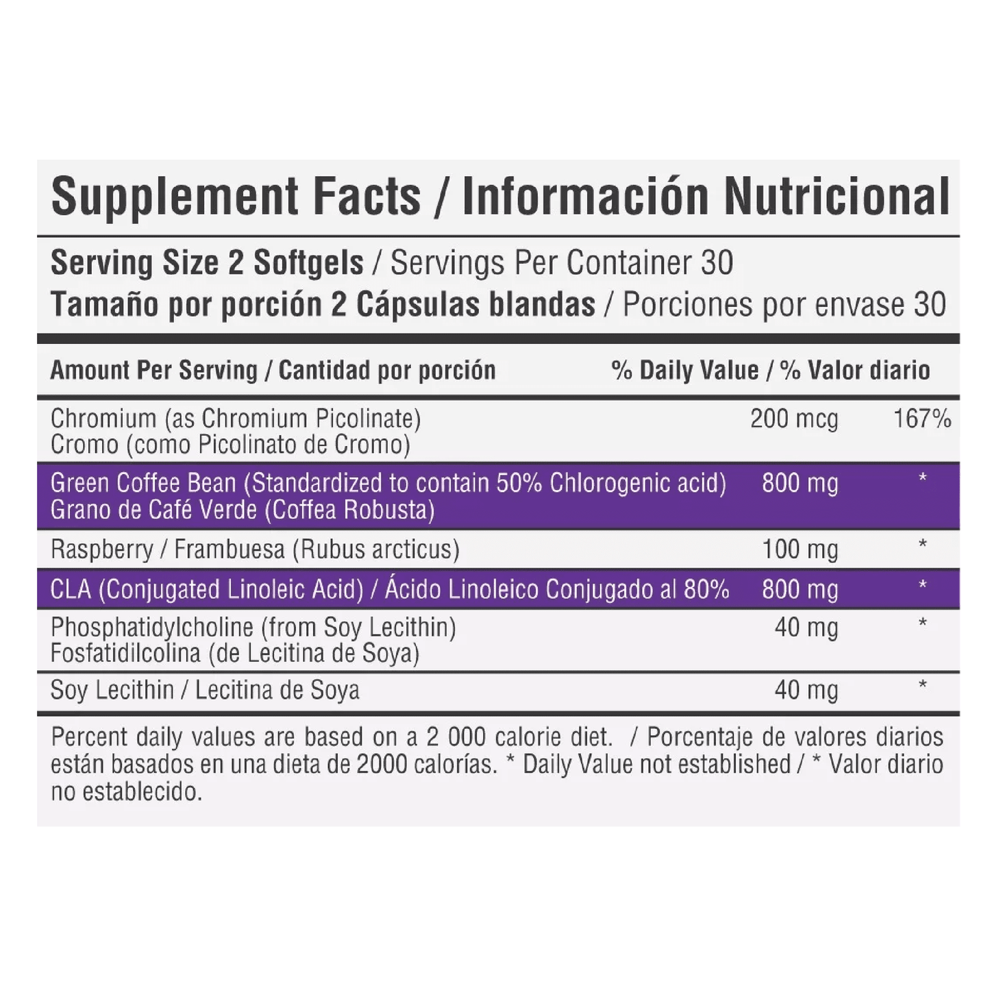 Esquare 60 Softgels