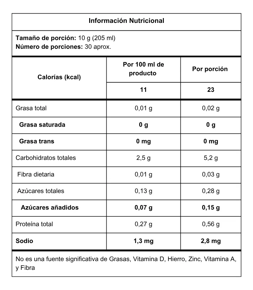 ÁCIDO ASPÁRTICO - ELITE MAX