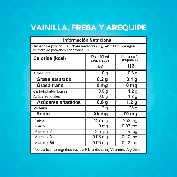 BEST PROTEIN 2 LB GOURMET VAINILLA - PROSCIENCE