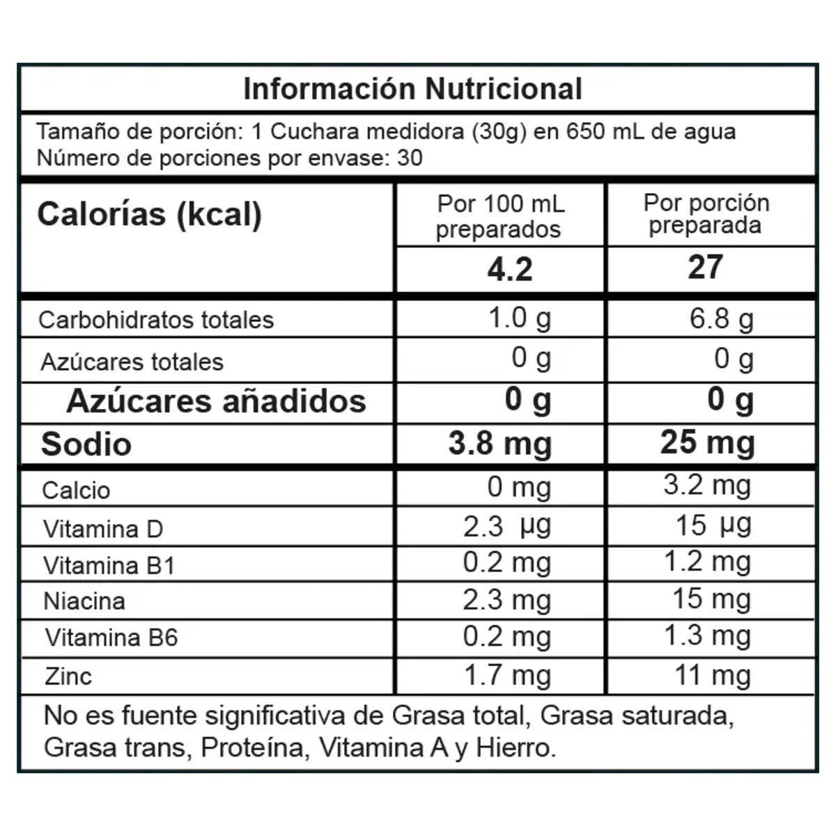 Tabla nutricional Intenze Hallowen 30 servicios - ProScience