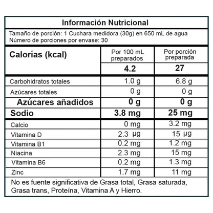 Tabla nutricional Intenze Hallowen 30 servicios - ProScience