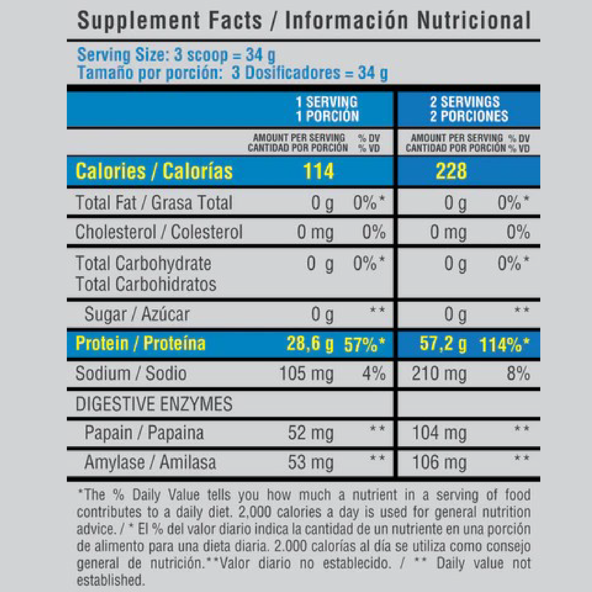 Iso Whey 952gr 28 Servicios 2l