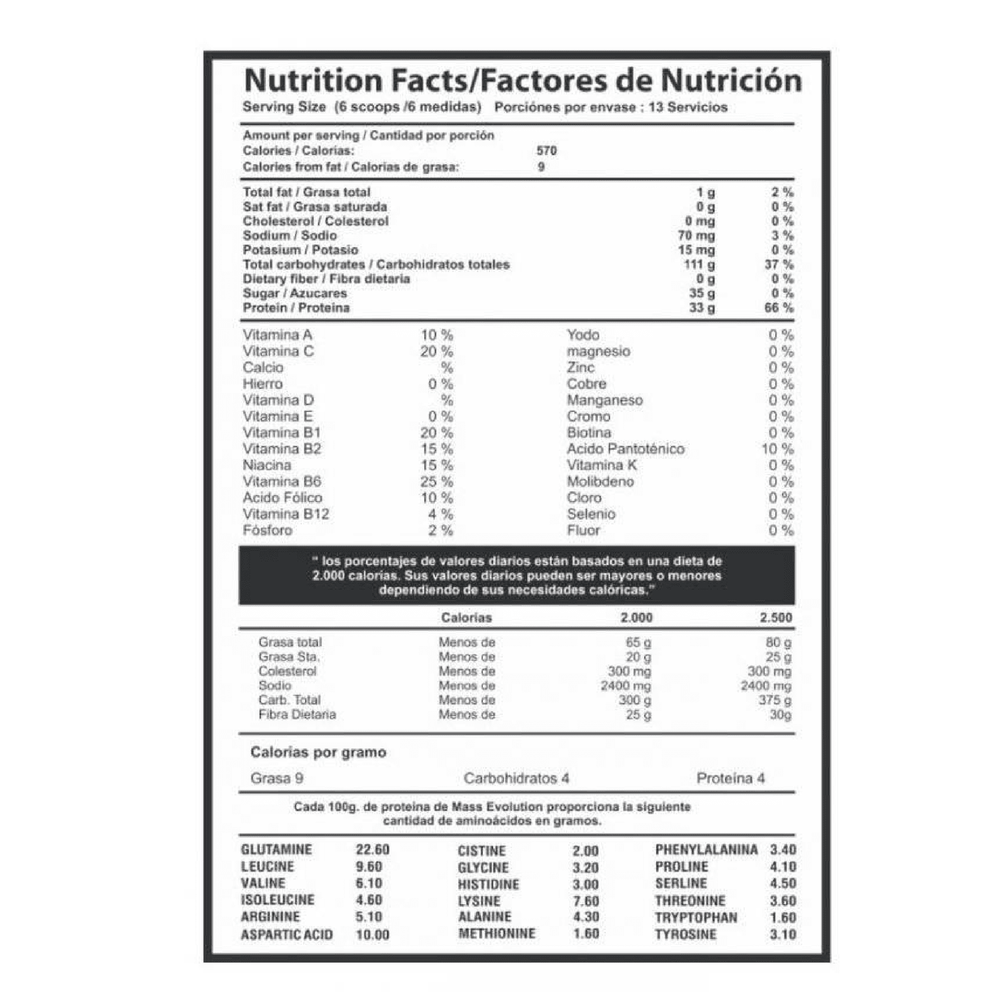 Mass Evolution 10 Lb