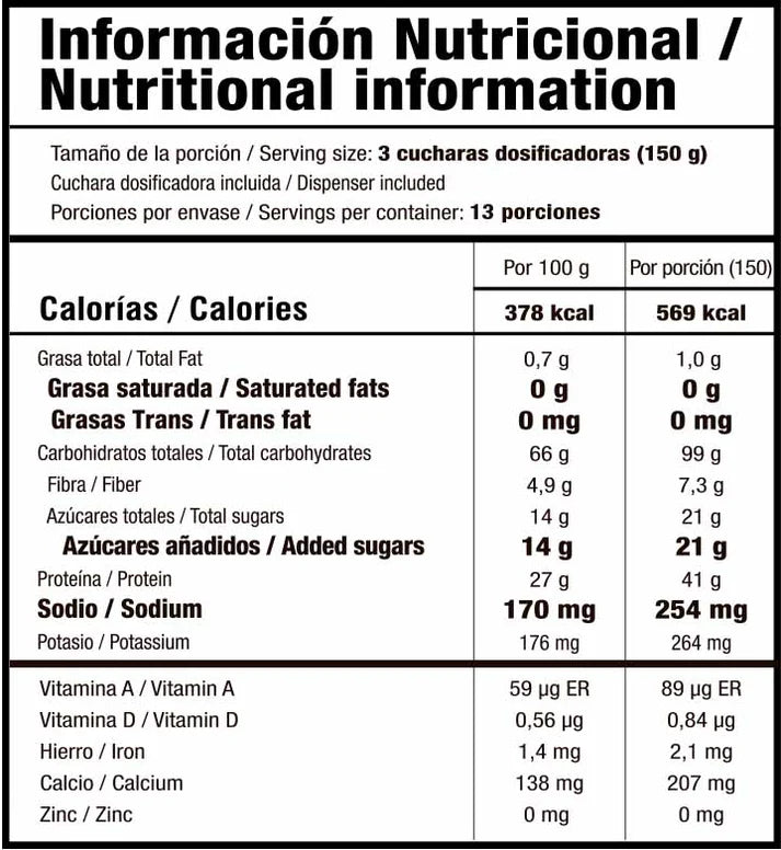 MASS Evolution 4.2 lb - Smart Nutrition