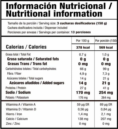MASS Evolution 4.2 lb - Smart Nutrition