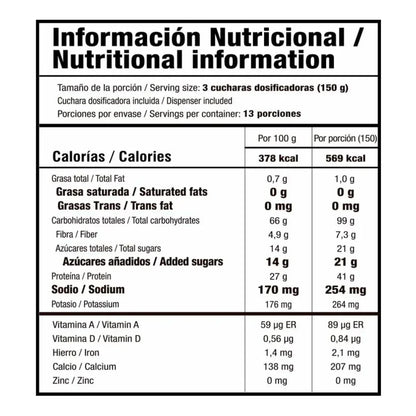 MASS EVOLUTION - SMART NUTRITION