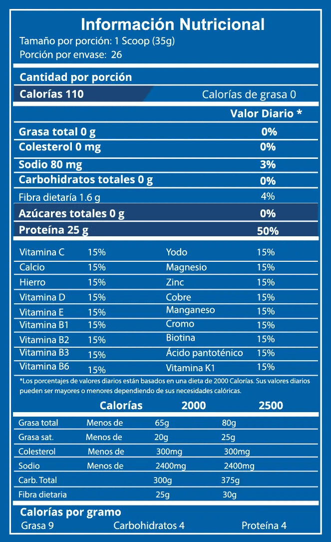 Elite Max 100% Iso Hidrolizada 1500 Gr